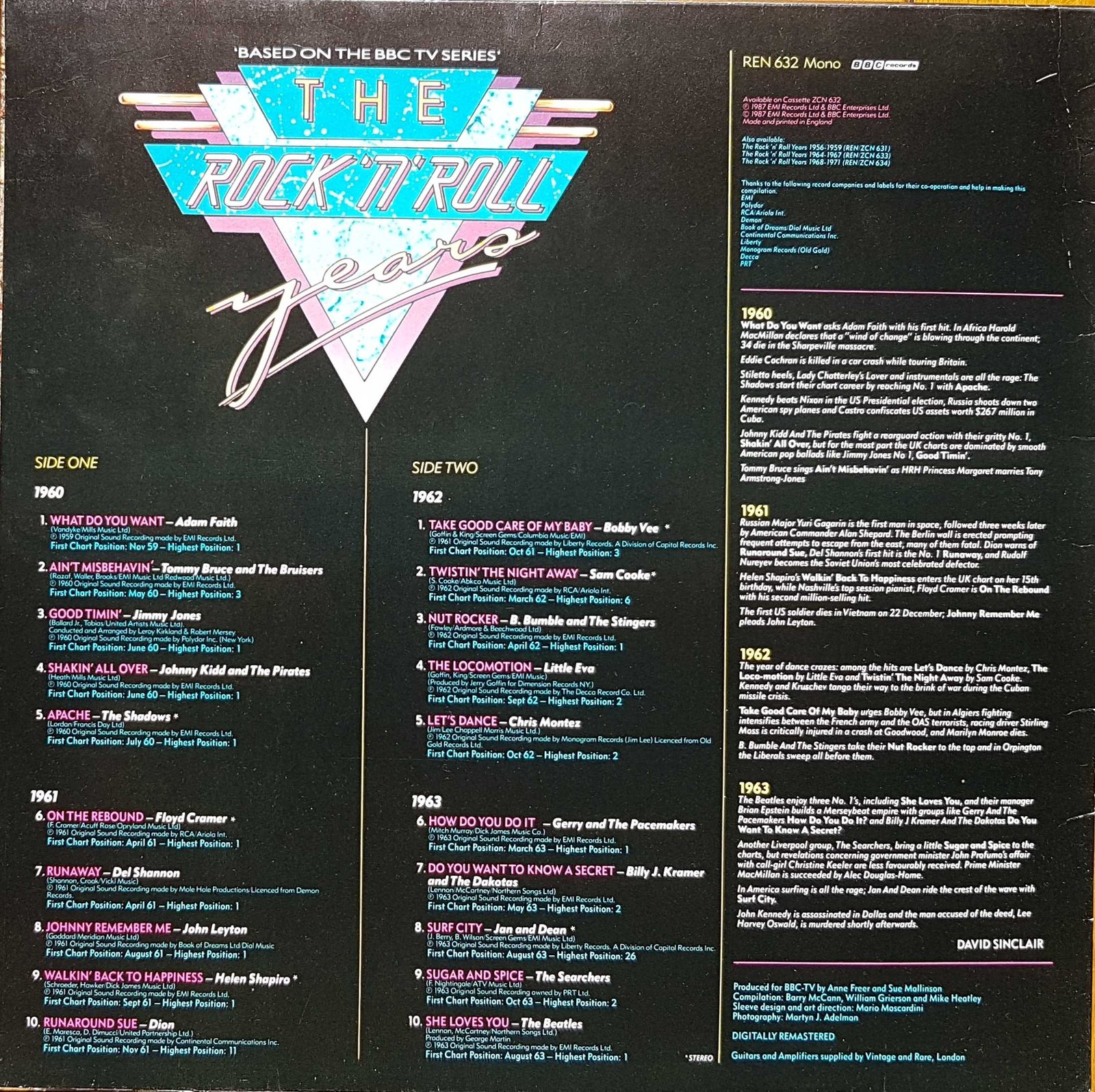 Back cover of REN 632